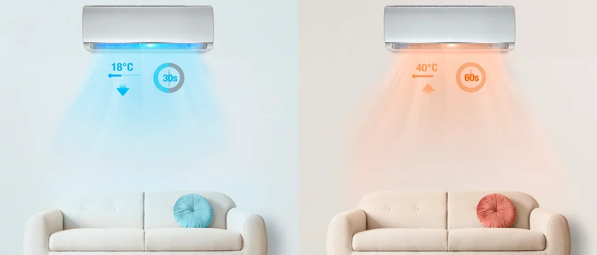 Klimaanlage Split-Set in Mariazell – Effizienz trifft Komfort