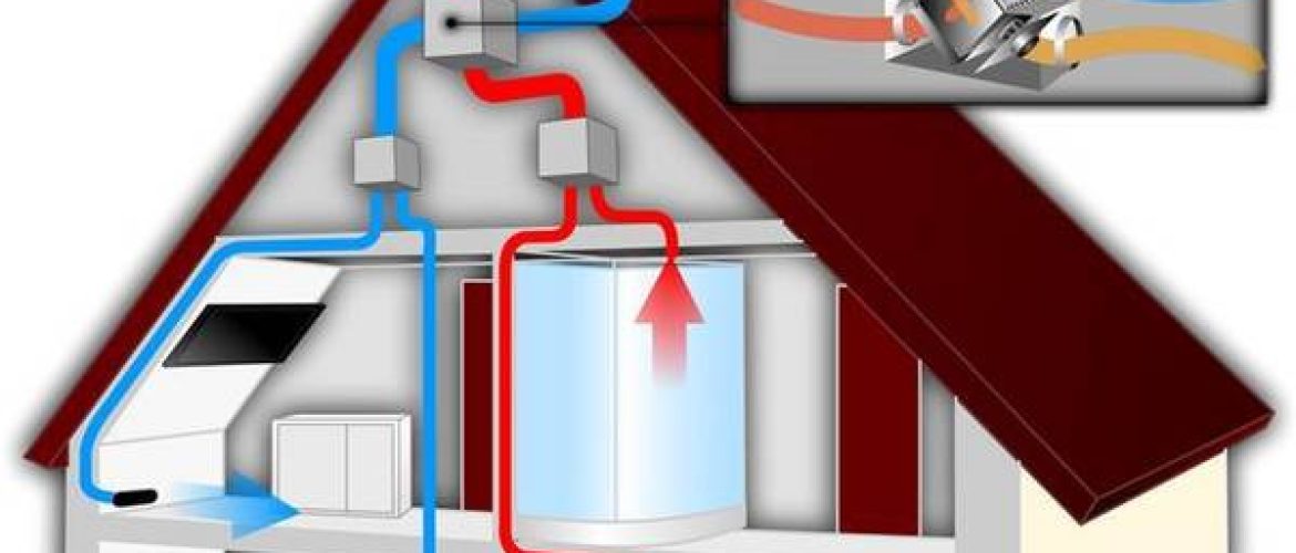 Wärmepumpe Vorteile entdecken – besser als Öl & Gas